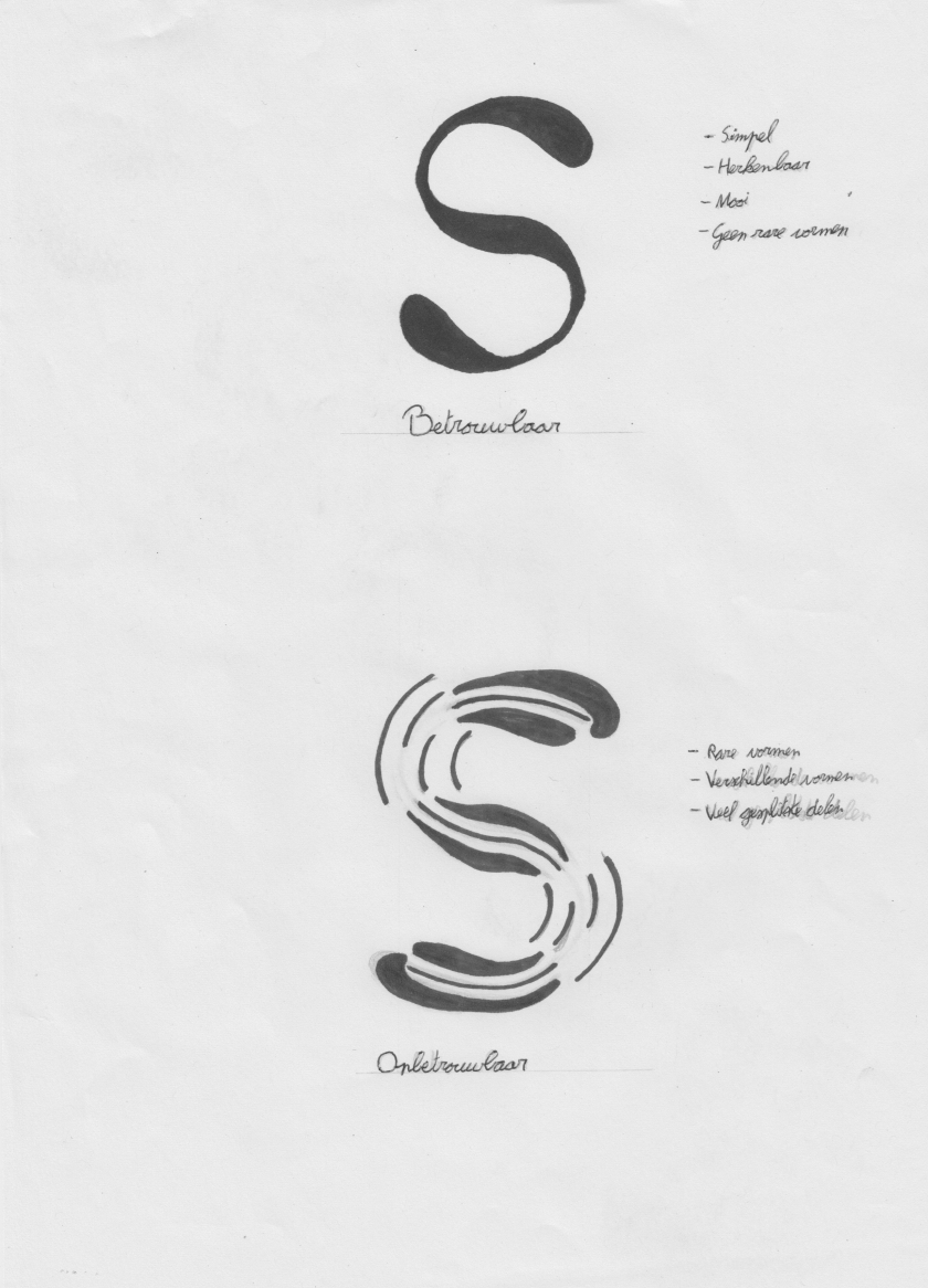 3-lettertransformatie